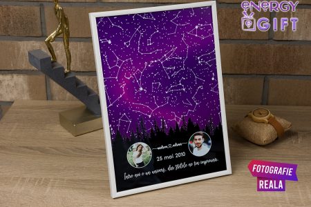Cerul iubirii tale, transpus în artă: tablourile Sky Map personalizate